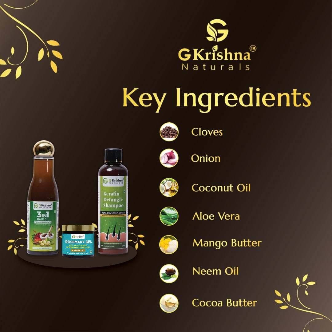 Hair Regrowth Kit for Men & Women