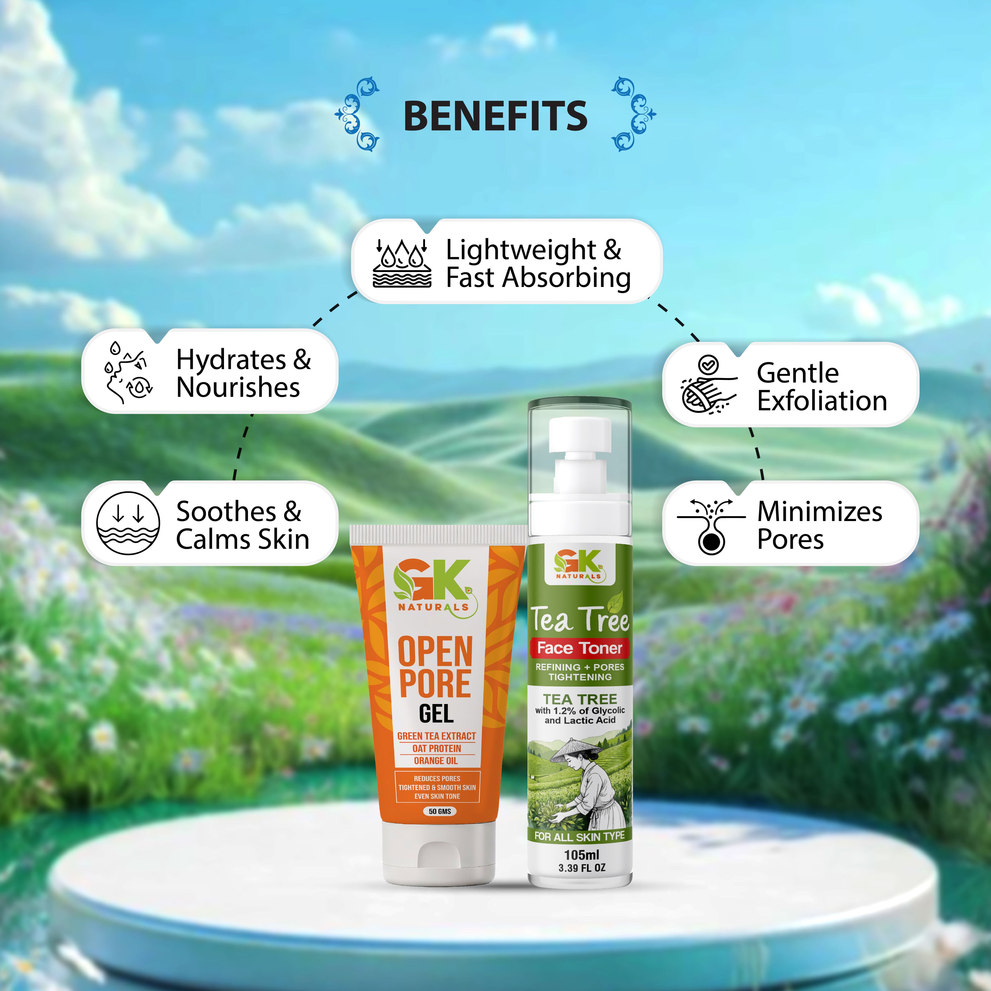 Open Pore Kit