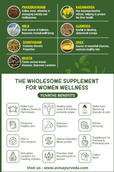 Avis Yuvathi Panchajeeraka Gudam Lehyam( 500 gms)