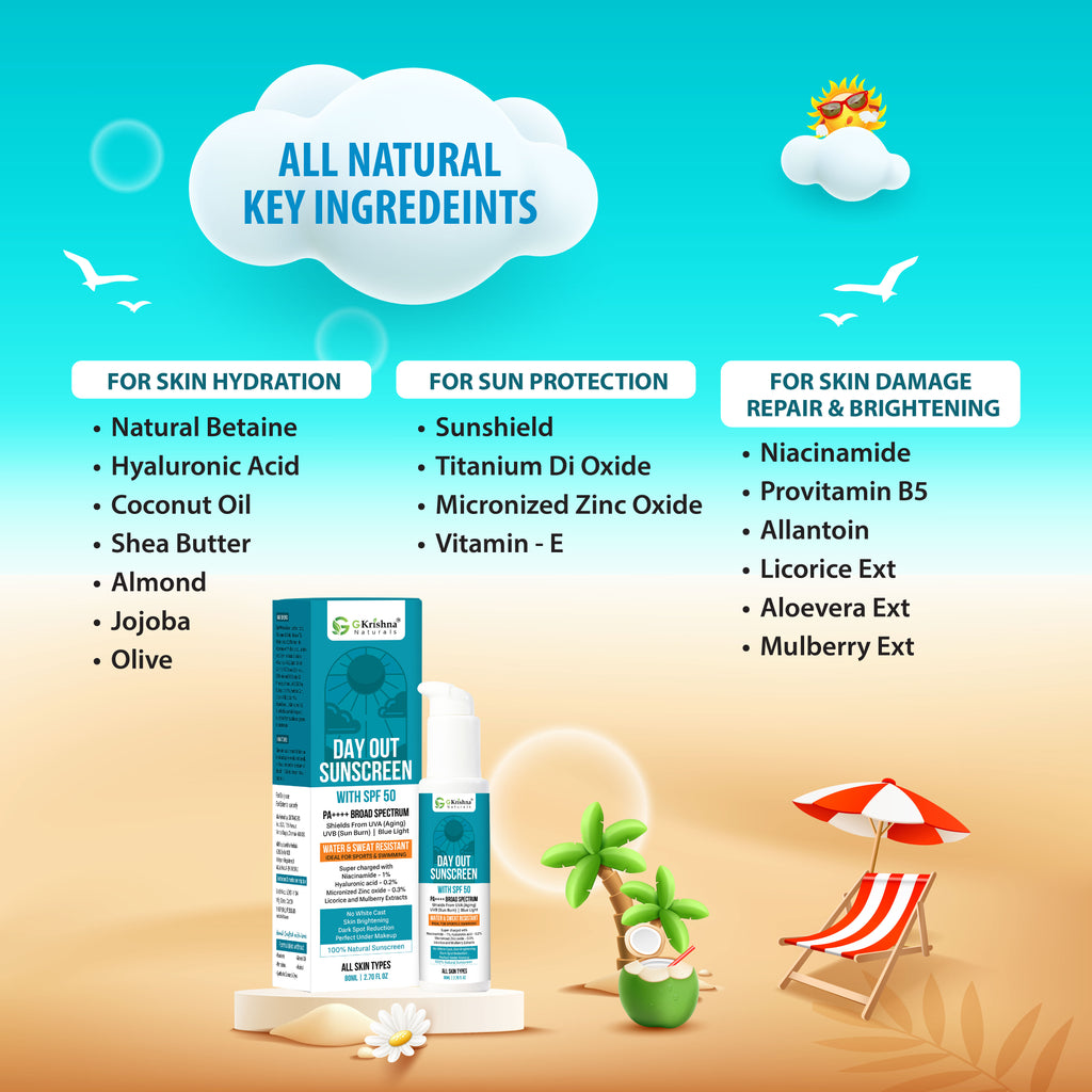 Day Out Sunscreen with SPF 50 PA++++