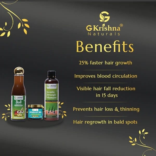 Hair Regrowth Kit for Men & Women