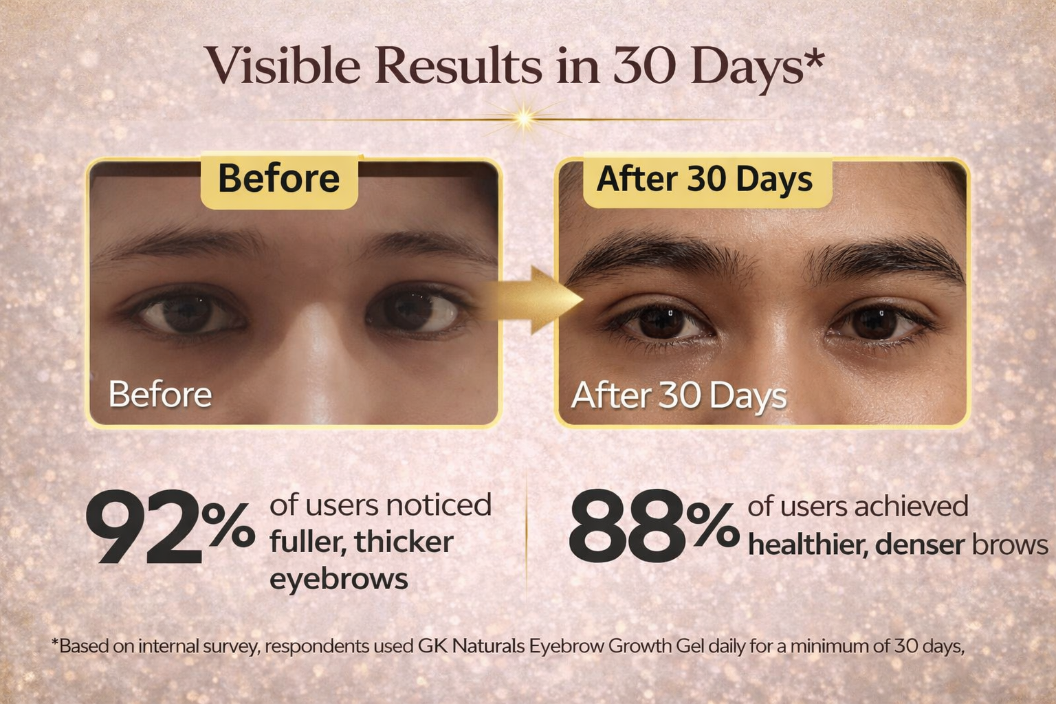 eye brow gel Before & After